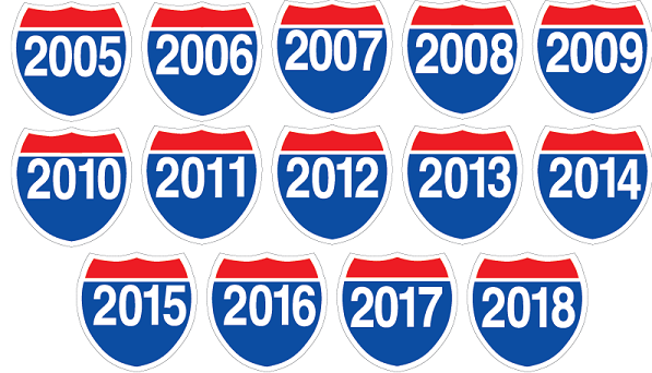 HIGHWAY SIGNS